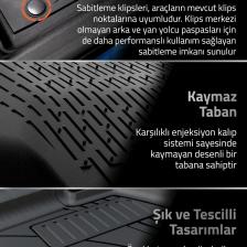 Drs Tuning Togg T10X 2023+ Uyumlu Sahler 4.5d Paspas